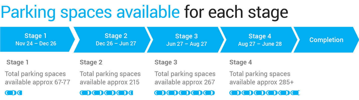 Parking Spaces